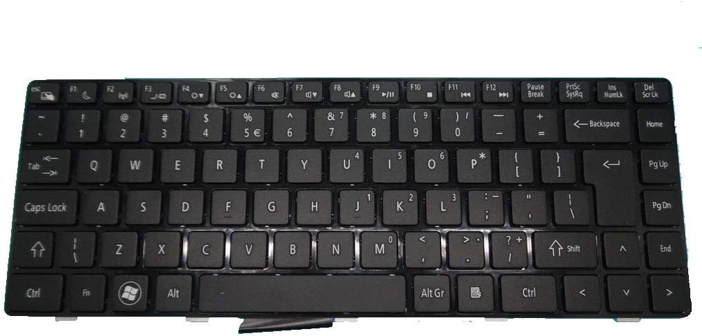Keyboard