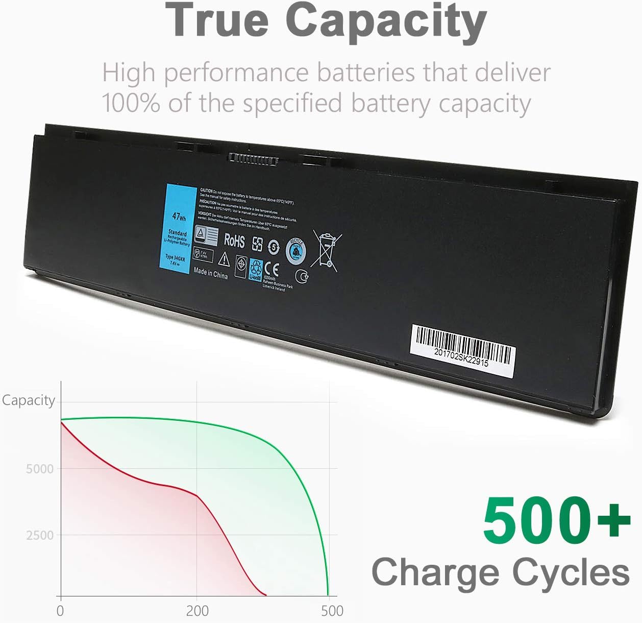 Dell Latitude E7440 E7450 Laptop Battery
