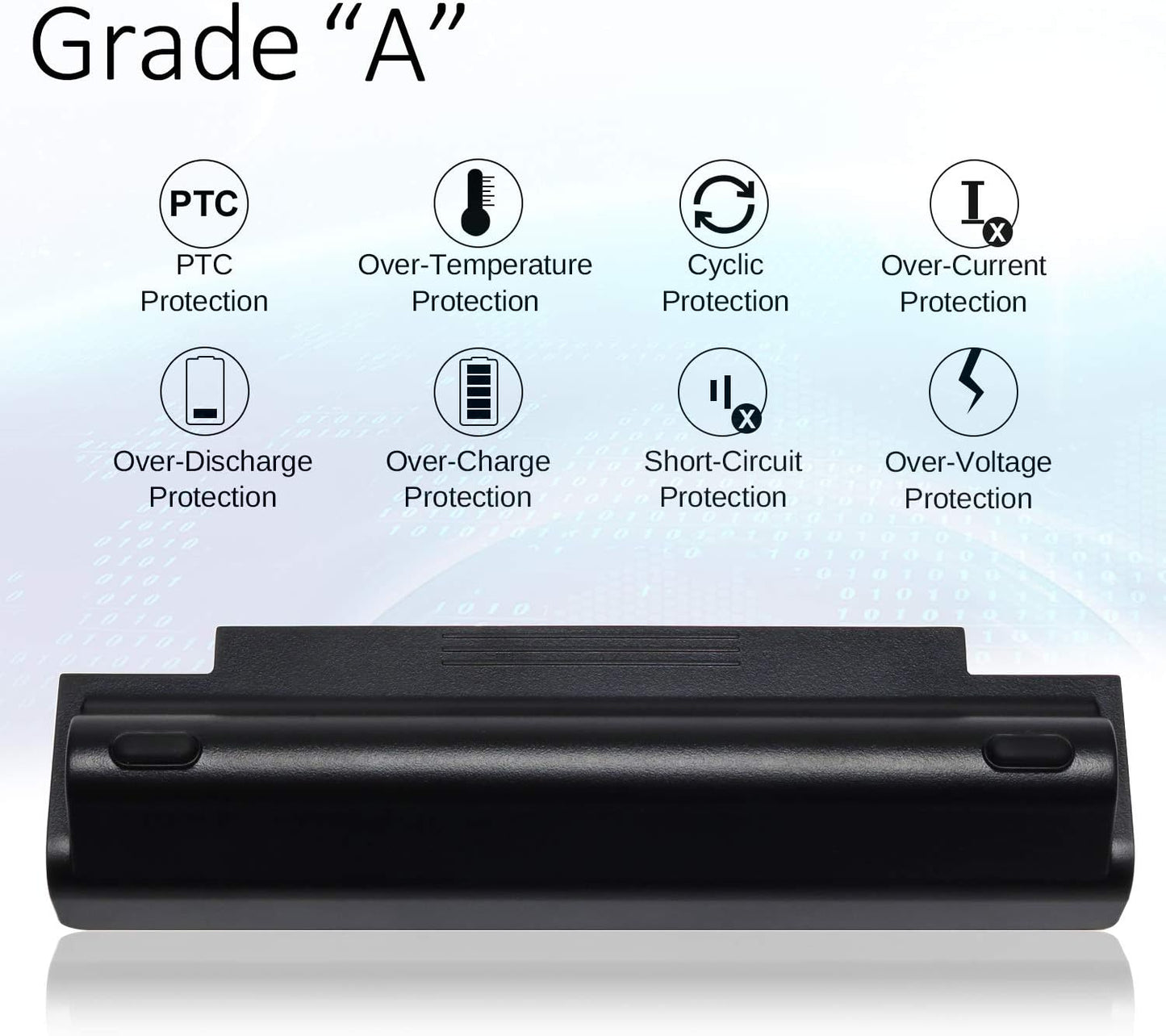 Battery Dell Inspiron 3420