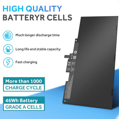 Battery HP CS03XL