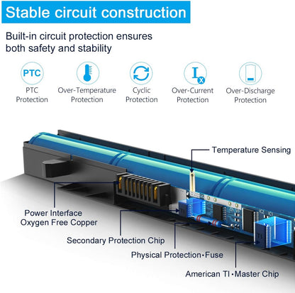 RI04 RI06XL battery