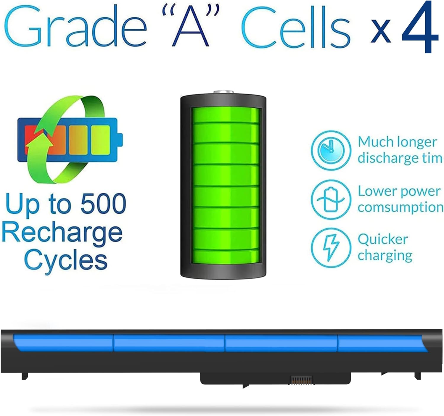 Battery HP Compaq CQ14