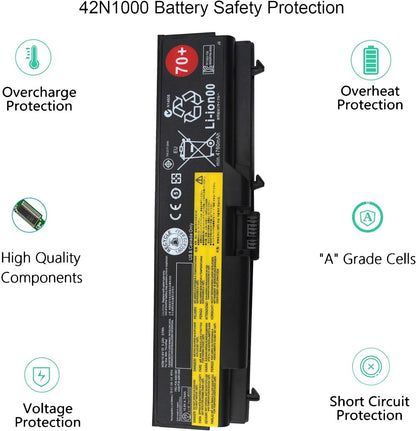 Battery lenovo T430